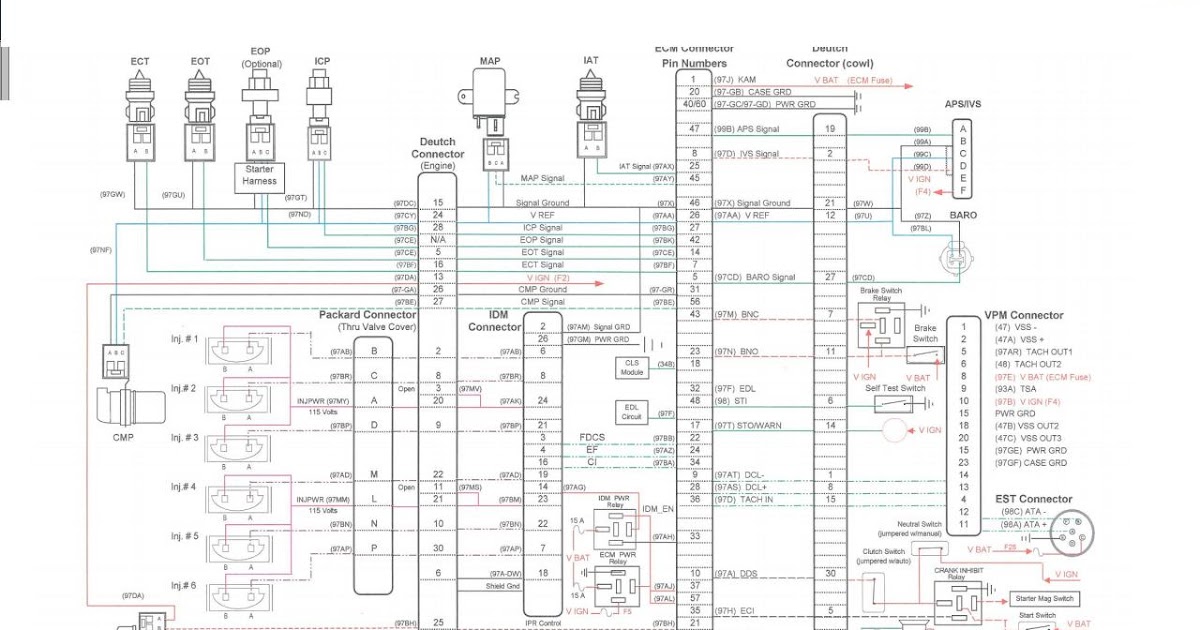 34 International School Bus Wiring Diagram - Wiring Diagram List