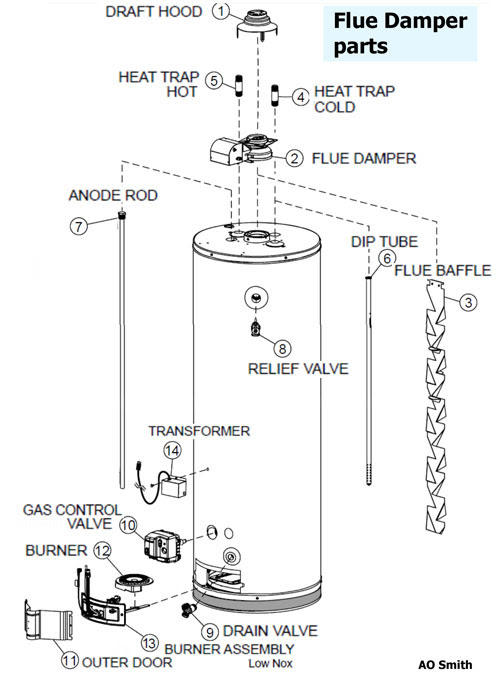 Wiring Diagram For Flue Damper