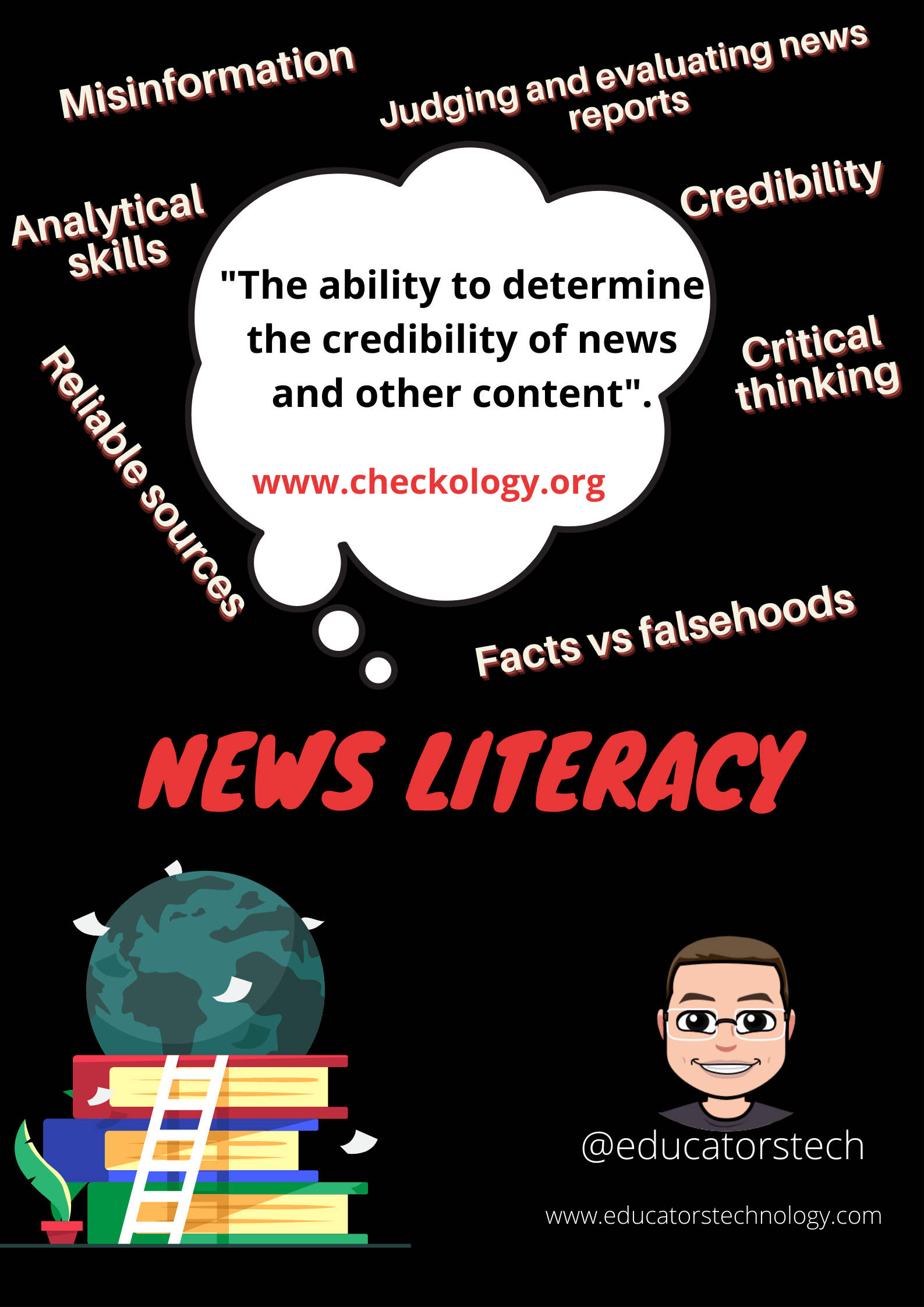 Checkology Provides Educational Resources to Help Students Become News Literate