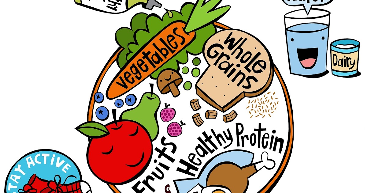 Cartoon Nutritious Food Healthy Food For Kids - Healthy Food Recipes