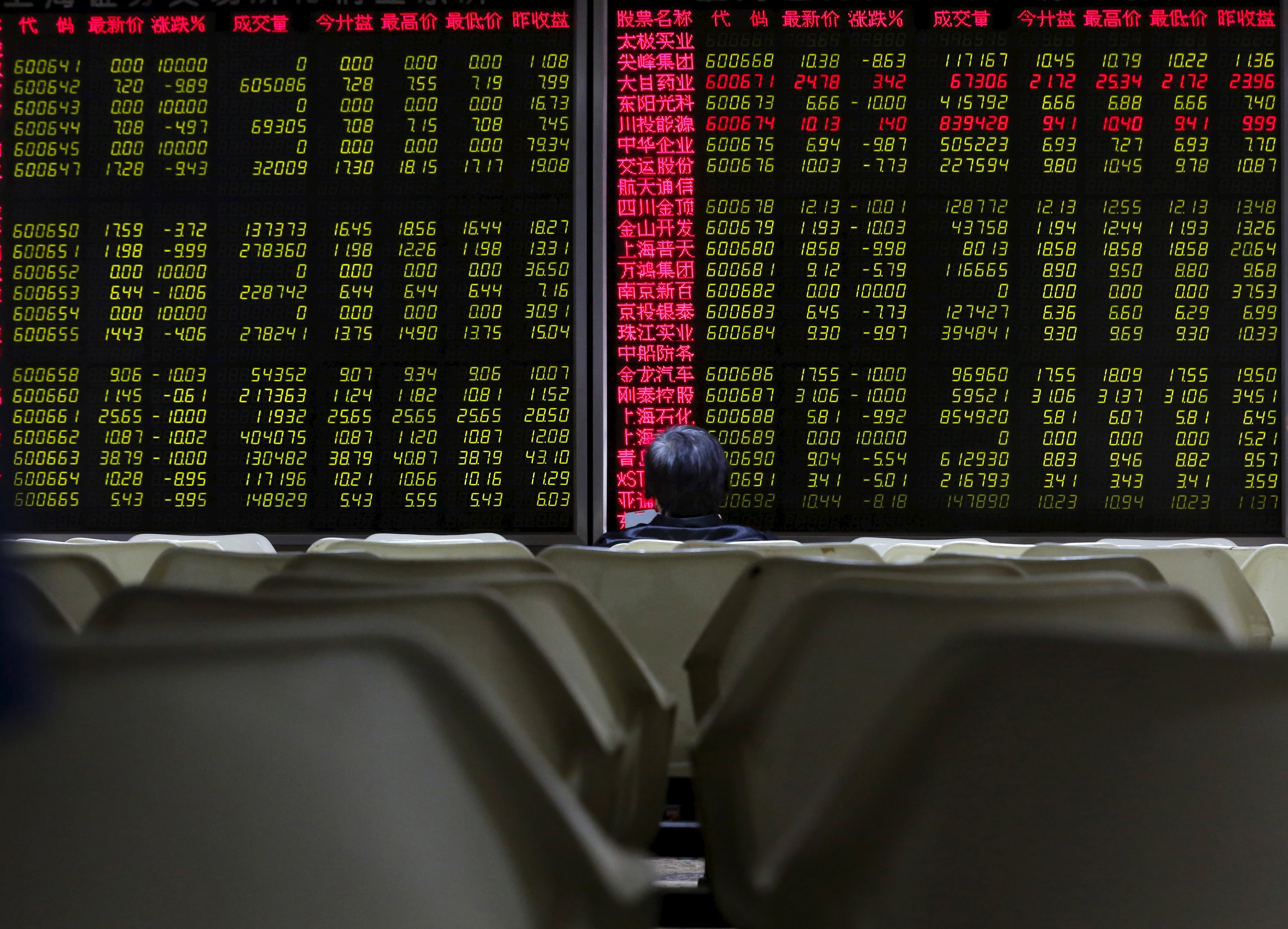 An investor looks at an electronic board showing stock information at a brokerage house in Beijing, China, August 25, 2015