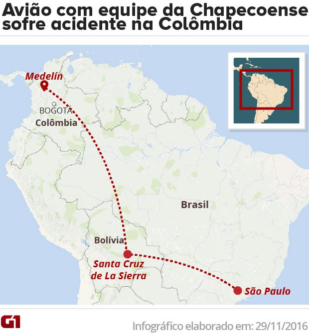 Rota da aeronave que transportava o time da Chapecoense até Medellín (Foto: Editoria de Arte/G1)