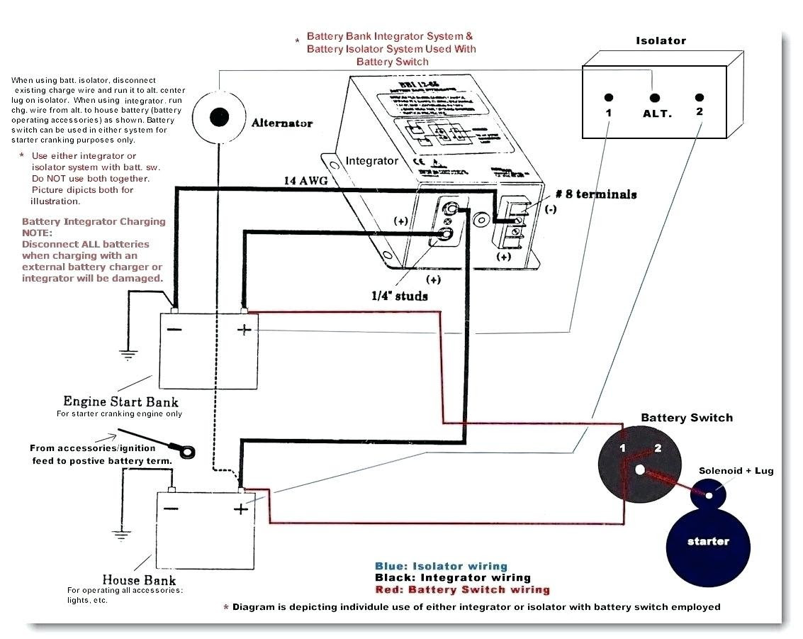 Fast Xfi Wiring Diagram - Wiring Diagram & Schemas