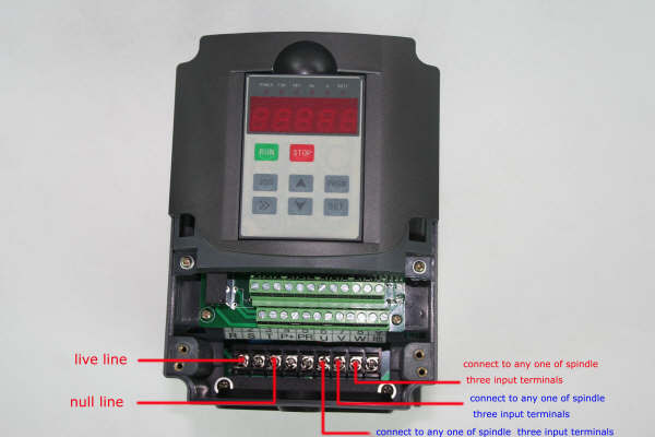 Spindle Wiring Diagram - Complete Wiring Schemas