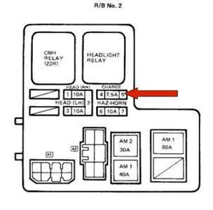 1986 Toyotum Pickup Fuse Diagram - Wiring Diagrams