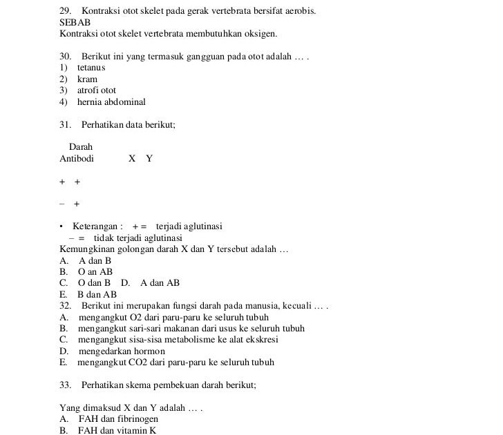 Kunci Jawaban Uji Kompetensi Bab 1 Biologi Kelas 11