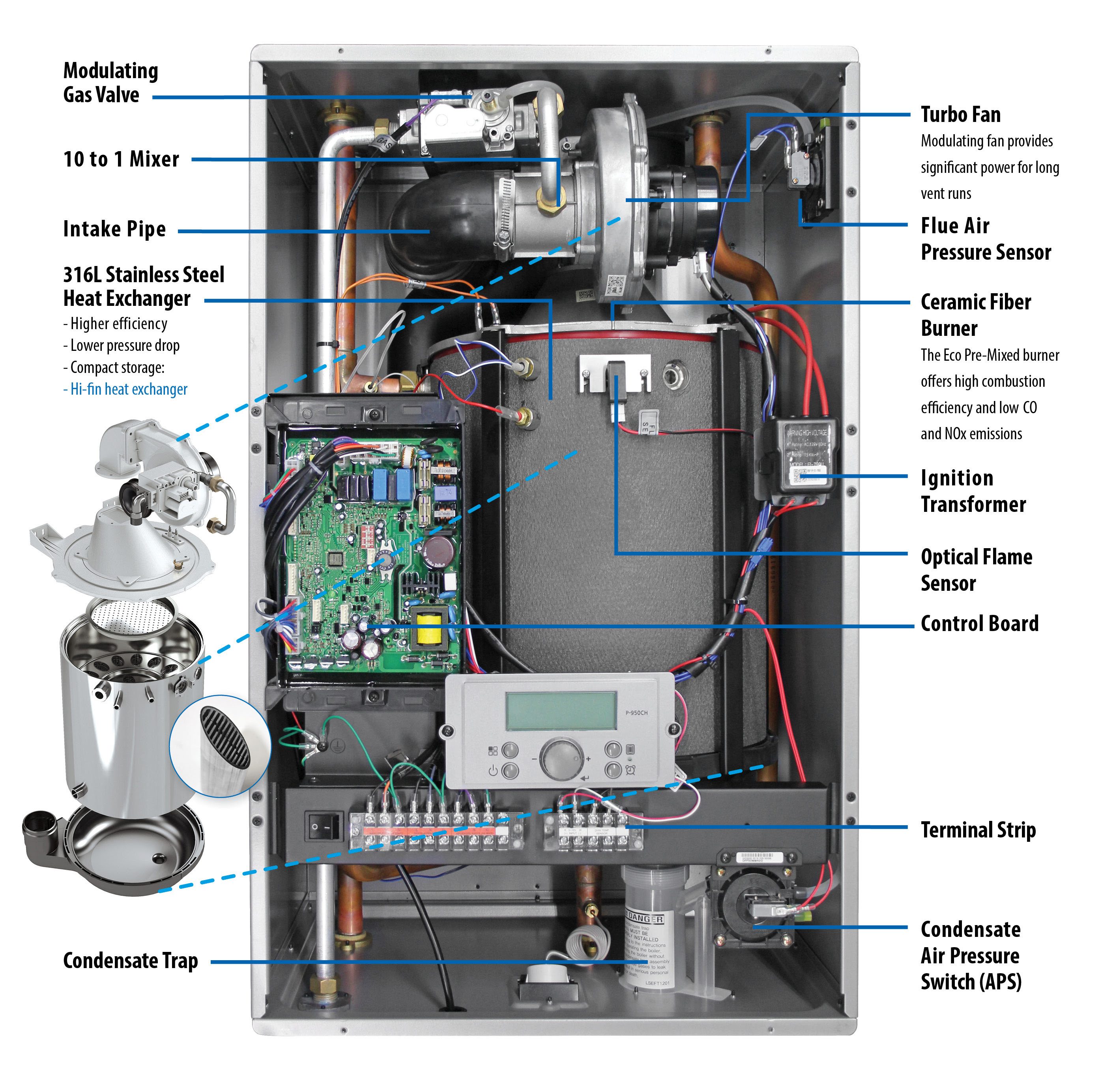 Tankless Electric Water Heater Diagram See More On