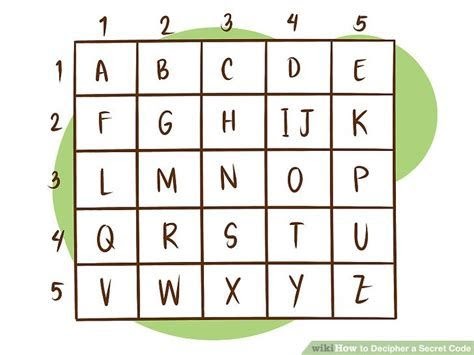 What Is Ijk In Vector - SRETU
