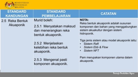 Elemen Reka Bentuk Rbt  2 dskp rbt thn5 01apr14.pdf.