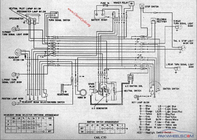 41 2004 Lincoln Navigator Thx Wiring Diagram - Wiring Diagram Source Online