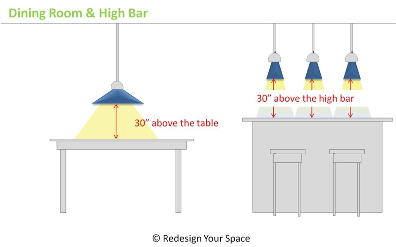Hanging pendant lighting fixtures