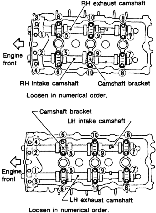 Vq35de Engine Diagram - Complete Wiring Schemas