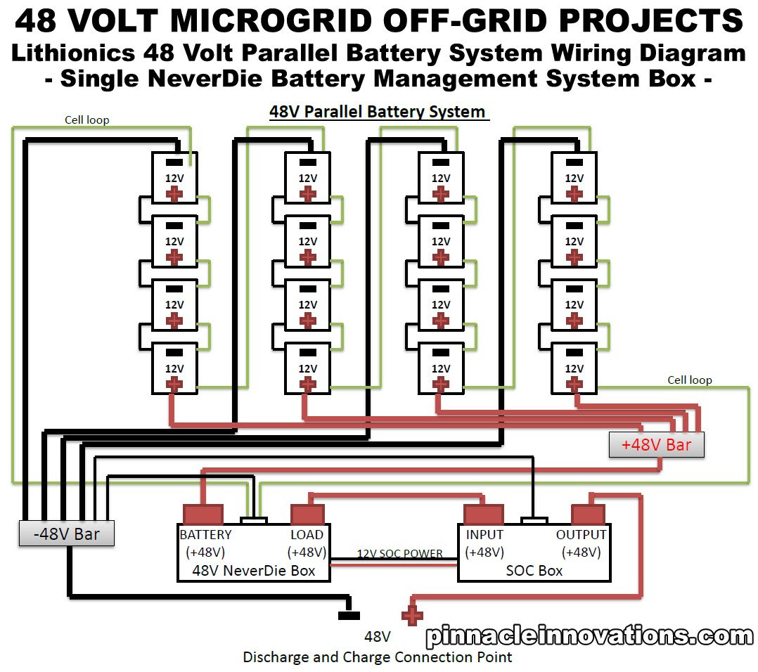 Off Grid Solar System Wiring Diagram from lh6.googleusercontent.com