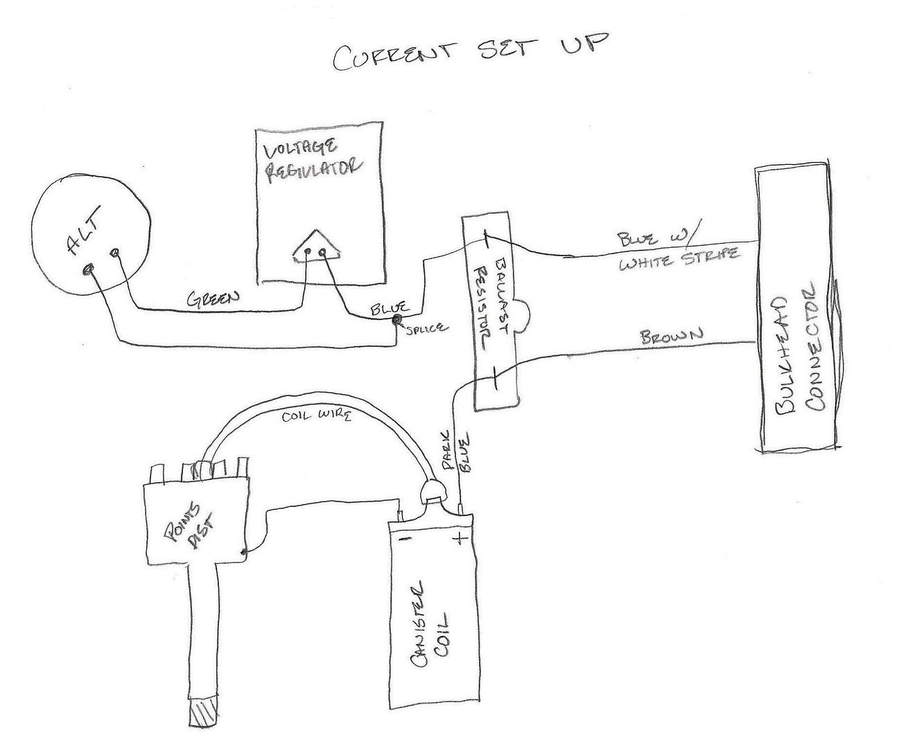 12V Ignition Coil Ballast Resistor Wiring Diagram from lh6.googleusercontent.com