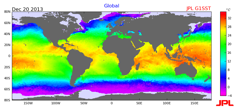 Unveiling The Dynamics Of The Atlantic: A Deep Dive Into Ocean 