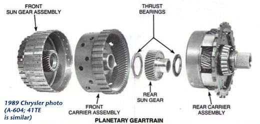 31 A604 Transmission Diagram - Wiring Diagram List