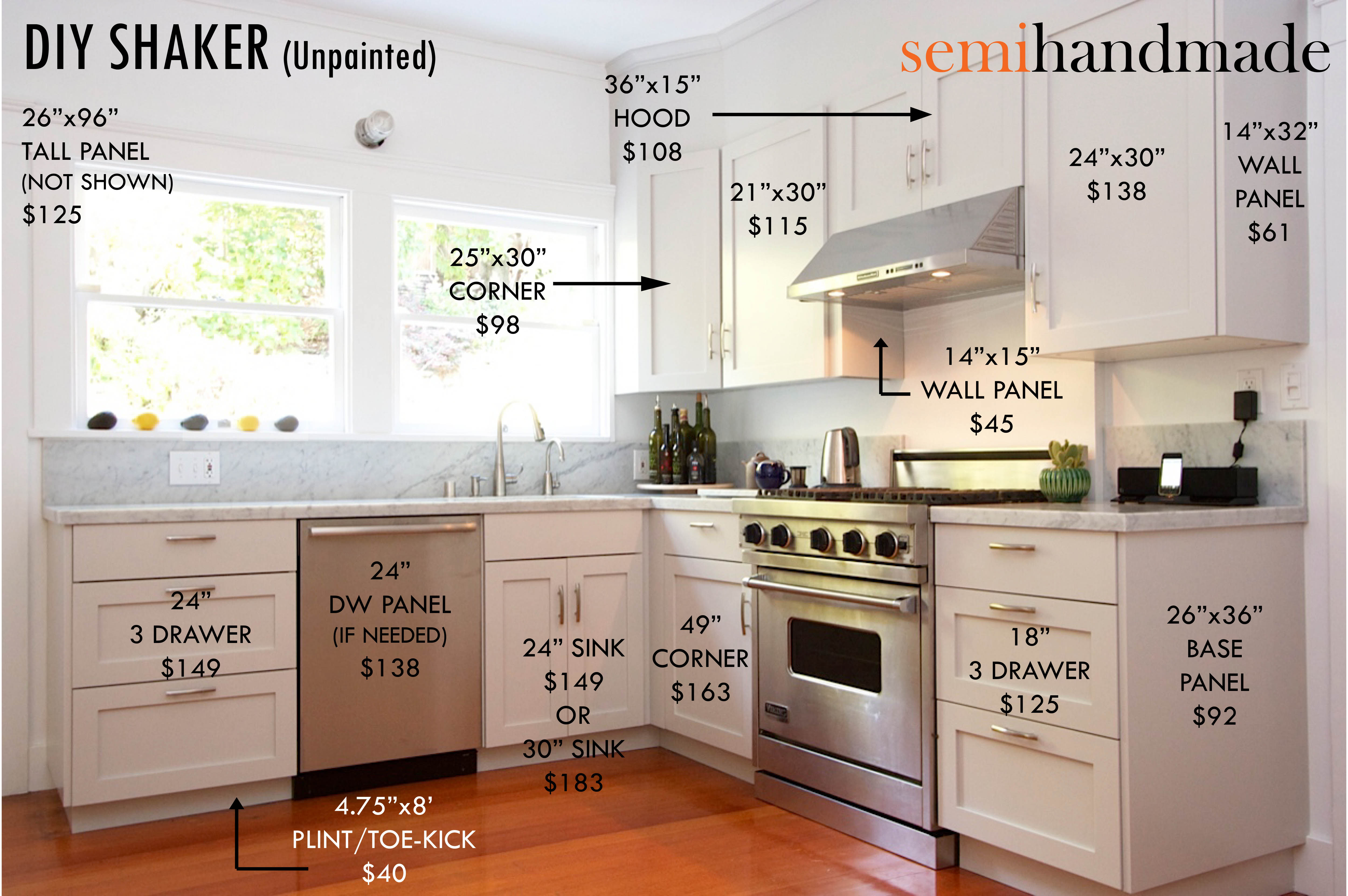 Kitchen Dilemmas Kitchen Dilemmas