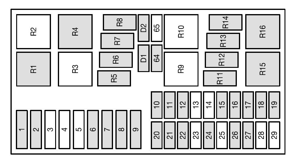 Focu Mk1 Fuse Box Diagram - Wiring Diagram & Schemas