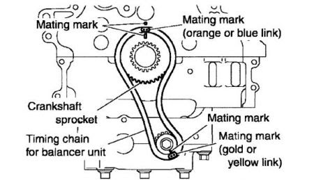 2008 Nissan Altima Serpentine Belt Diagram - Drivenheisenberg