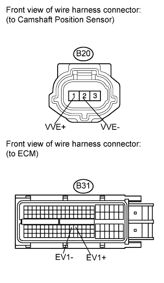 Camshaft Position Sensor Wiring Diagram