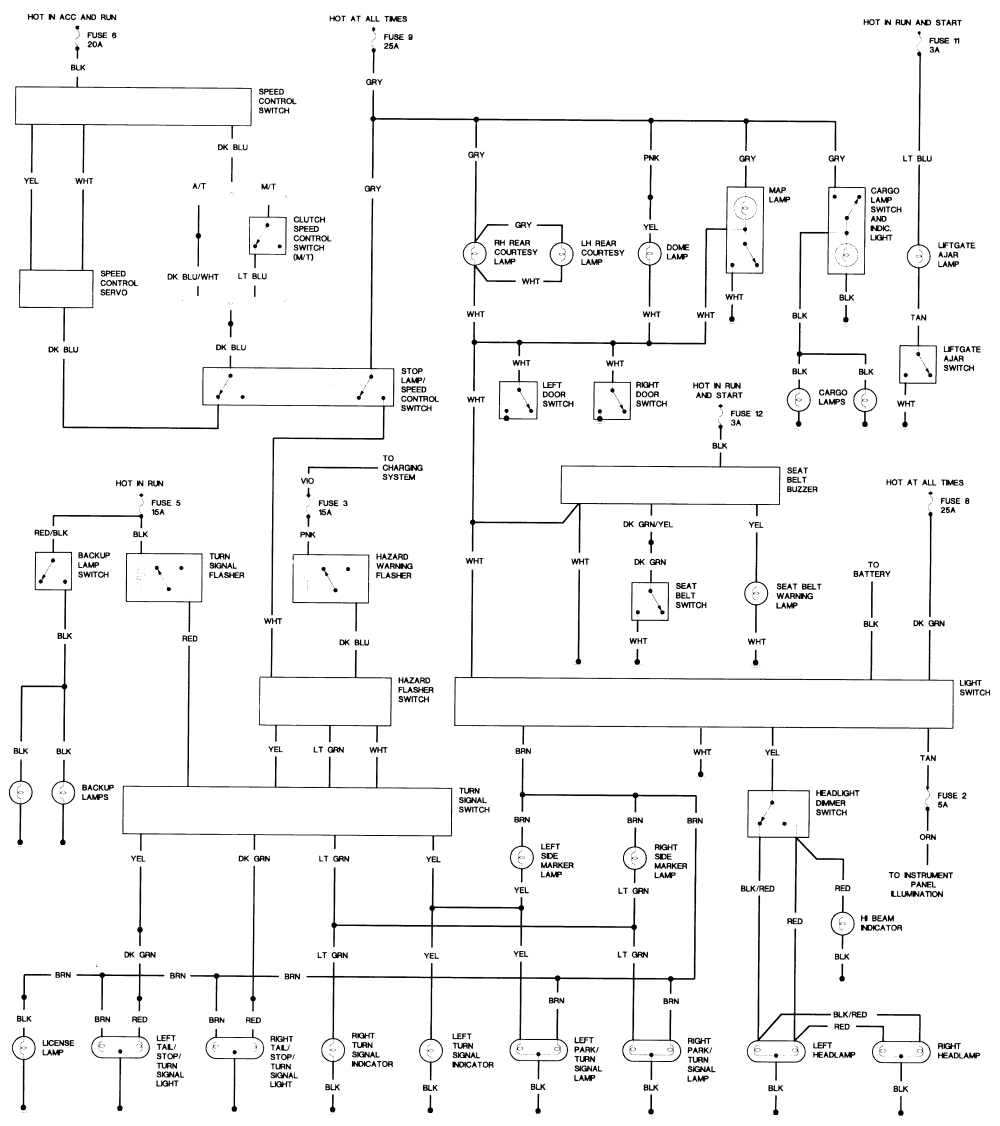 85 Dodge D150 Fuse Diagram - Wiring Diagram Networks