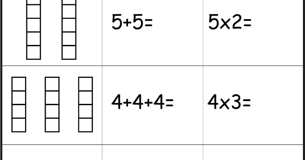 Addition And Multiplication Properties Of Equality Worksheets