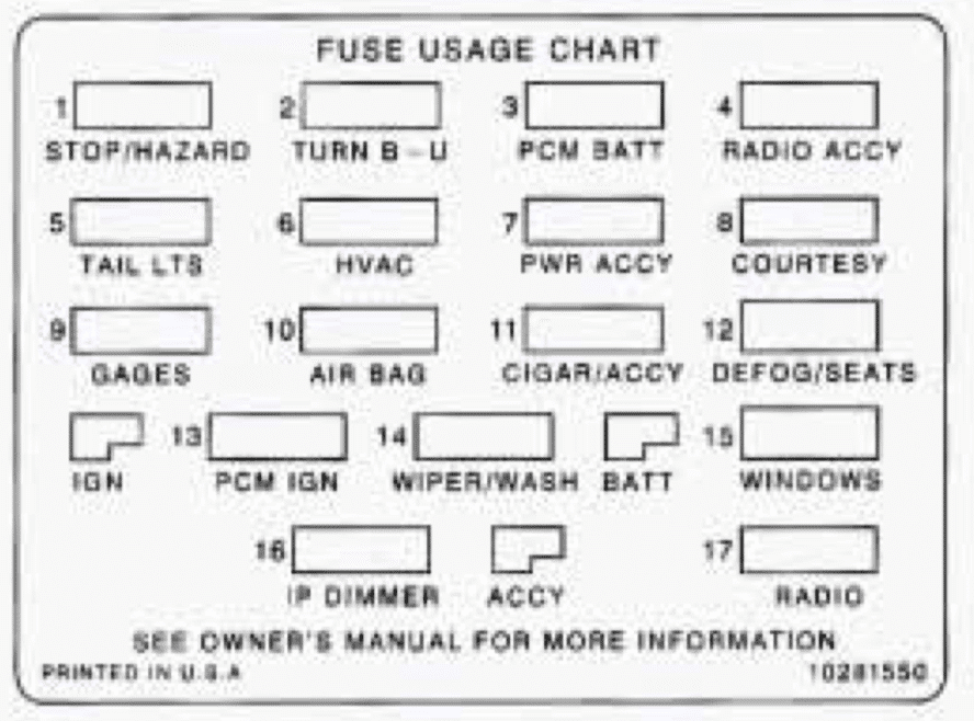 85 Gmc Fuse Box - Wiring Diagram Networks