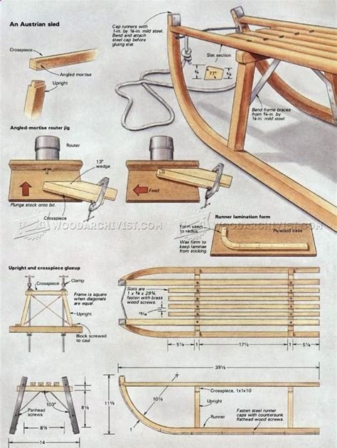 Woodworking Plans Xmas - Woodworking Plans