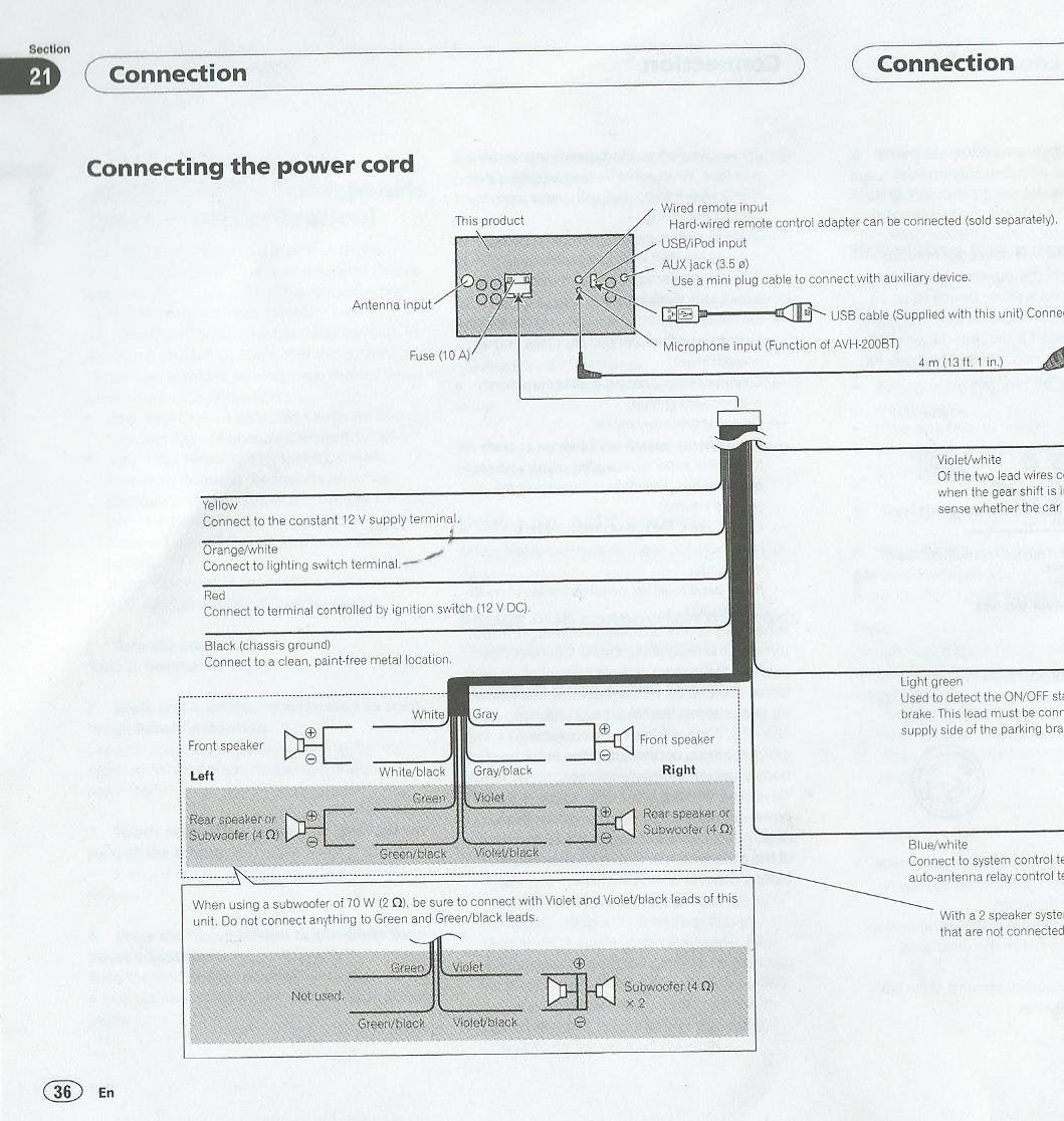 Pioneer Avh X1500Dvd Wiring Diagram from lh6.googleusercontent.com