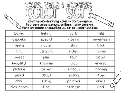 Worksheets With Nouns Verbs And Adjectives - Latest Exclusive