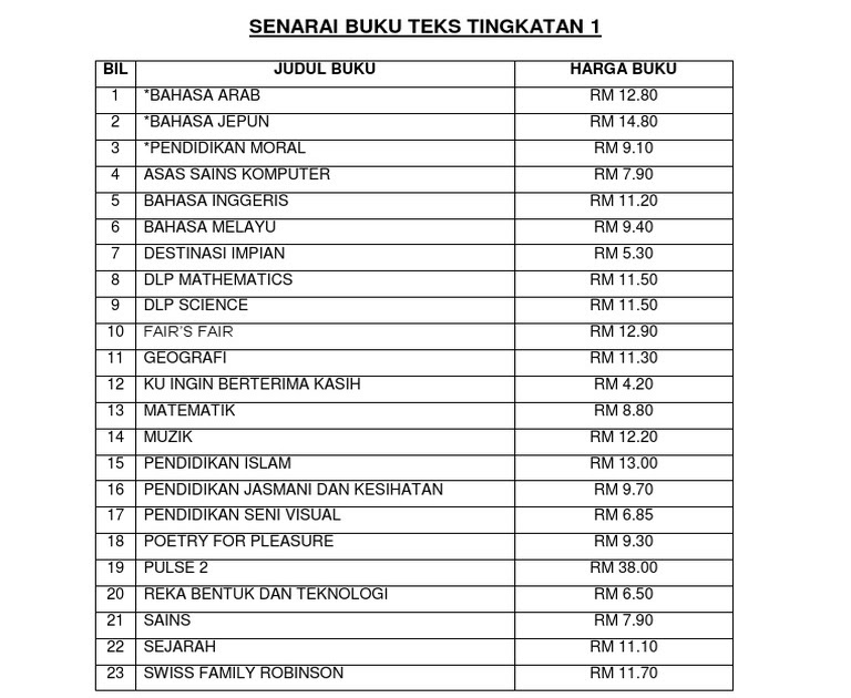 Senarai Buku Teks Bahasa Inggeris Tingkatan 1 2019 / Selari dengan