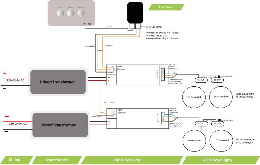 View Series Wiring Downlights Diagram 240V Images - Wiring Diagram Gallery