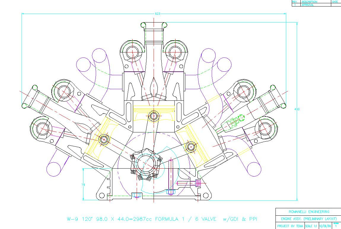 F1 Engine Diagram - Wiring Diagram & Schemas