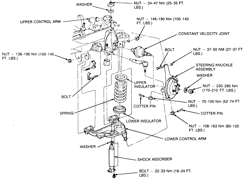 30 2002 Ford Explorer Exhaust System Diagram - Wiring Diagram Database