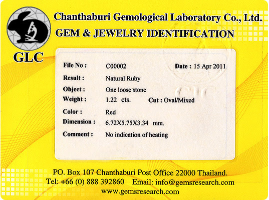Resultado de imagen para gems lab certificate problems