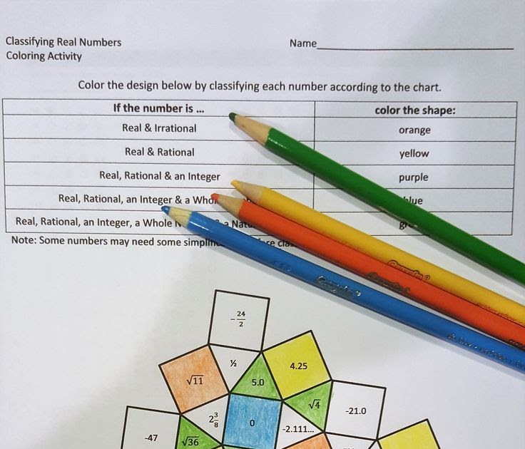 classifying-real-numbers-worksheet-worksheet