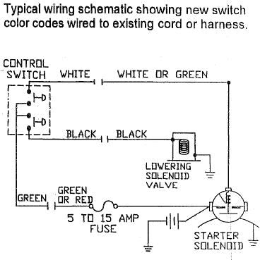 35 Maxon Liftgate Wiring Diagram - Wiring Diagram Info