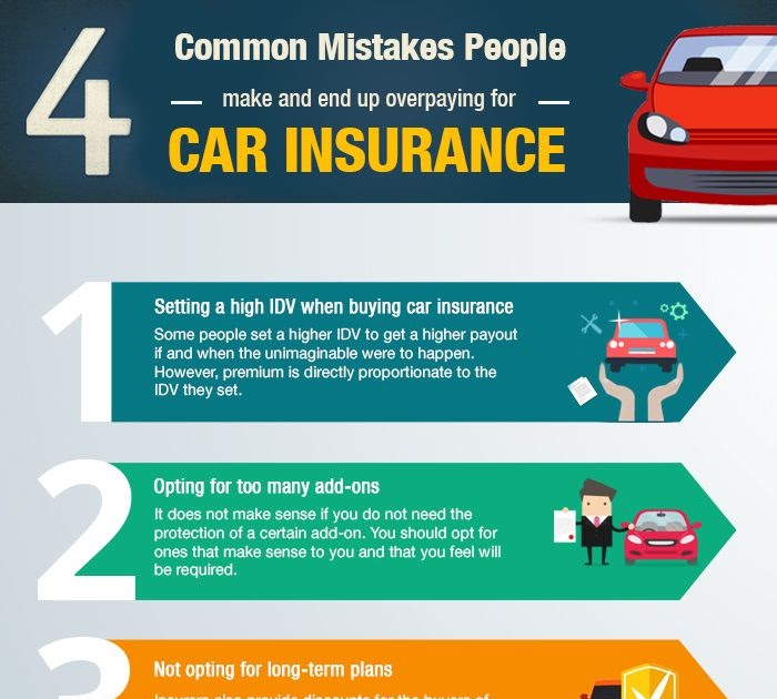 35 Fresh Multi Car Car Insurance Quotes