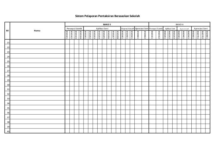 Borang Transit Tahun 5 Bahasa Melayu 2018