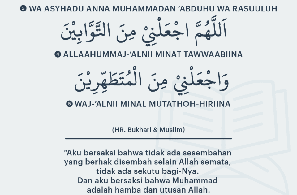 Doa Setelah Wudhu