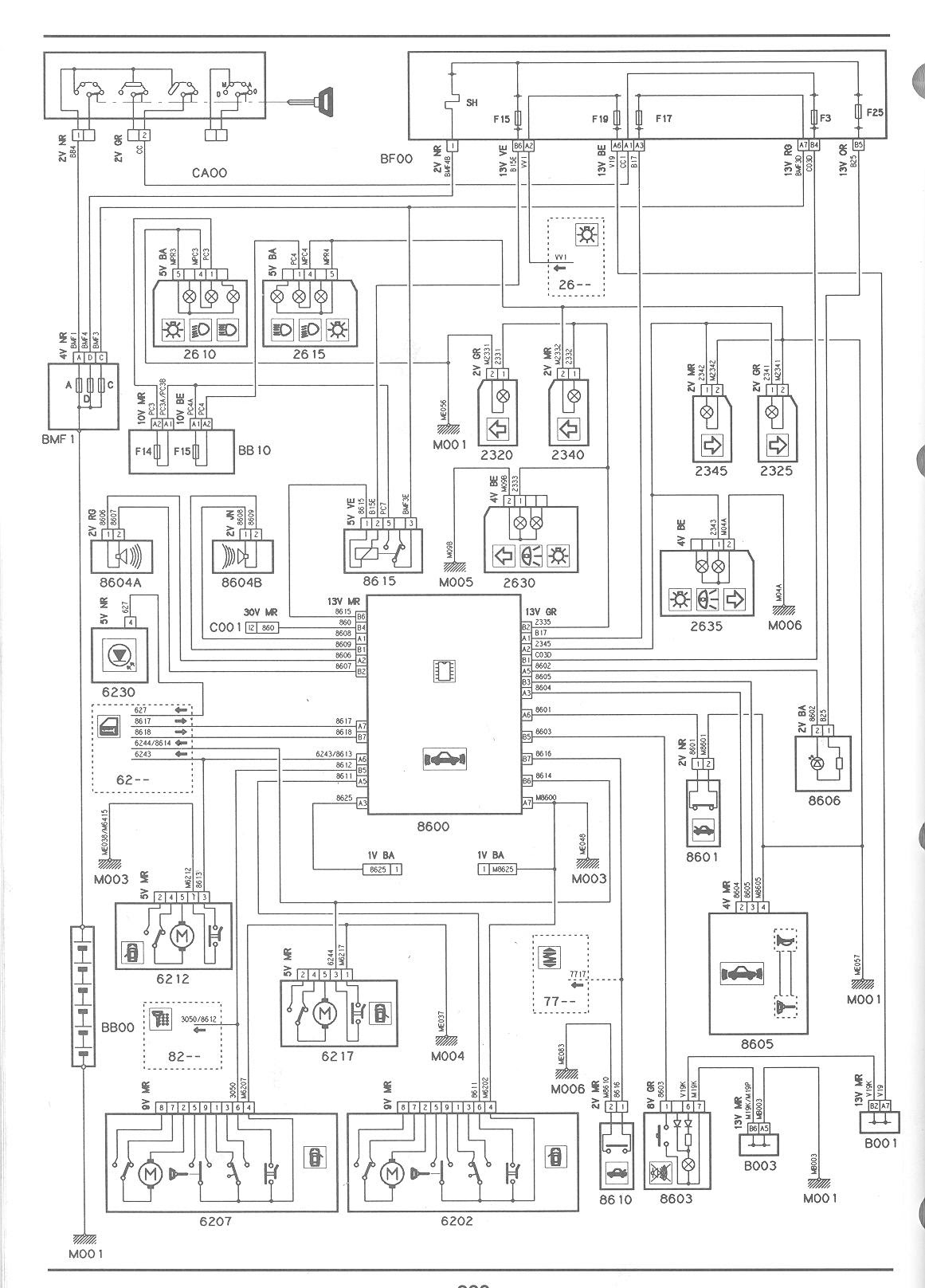 Citroen Xantium Hdi Wiring Diagram