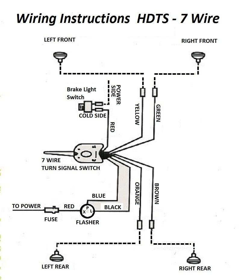 Led Turn Signal Wiring Diagram from lh6.googleusercontent.com