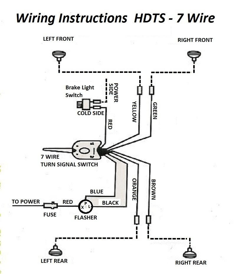 7 Wire Turn Signal Wiring Diagram - Wiring Diagram Networks