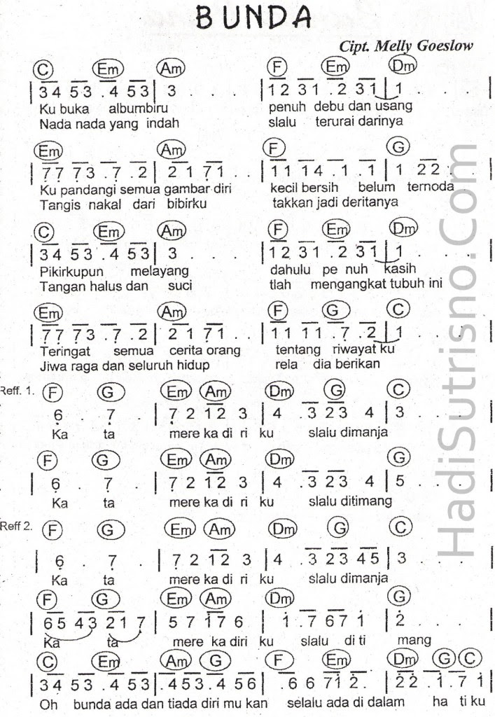 Chord Lagu Isabella
