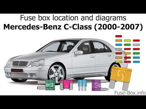 2008 Mercedes Benz C300 Fuse Diagram