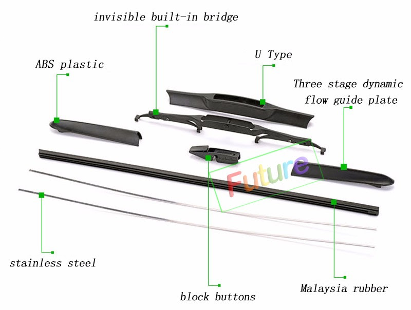 Legua Wiper Blades For KIA Sorento (20112014), 20"+24",car Wiper,3