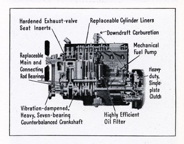 Mack Mp7 Engine Diagram