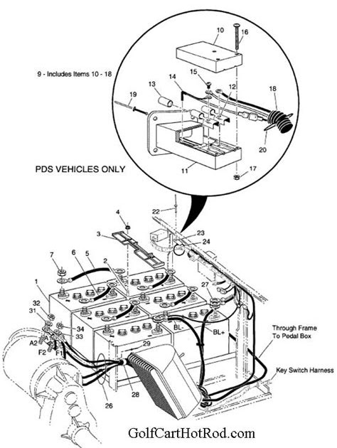 34 Ezgo Rxv 48 Volt Wiring Diagram - Wiring Diagram Info