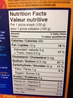 nutritional sourcing fridays