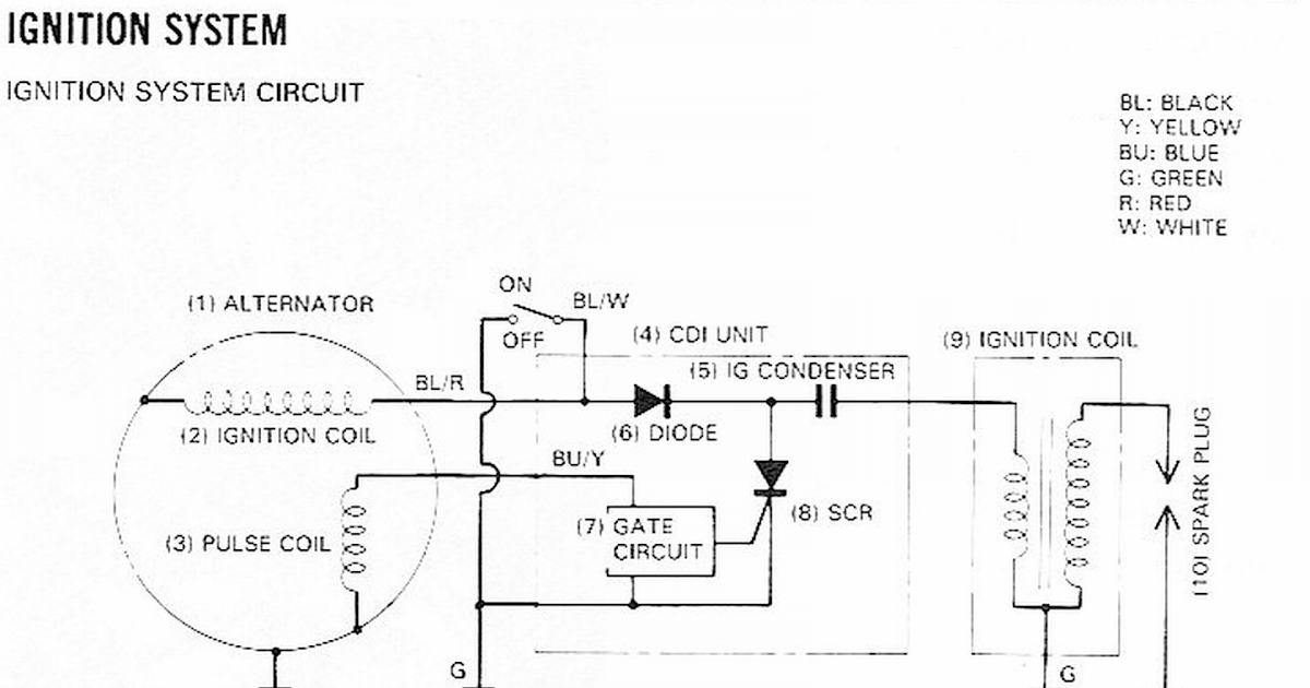 Motorcycle Electronic Ignition Wiring Diagram - Wiring Diagram
